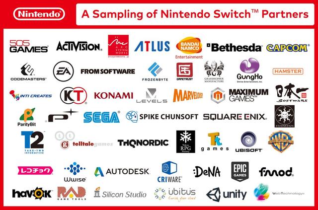 Nintendo Switch发售在即,写给还在犹豫是否下