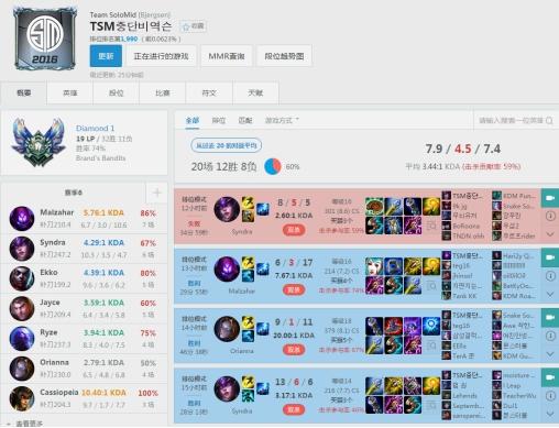 TSM�ڽ��Է����������� ѵ�������ſɼ�����