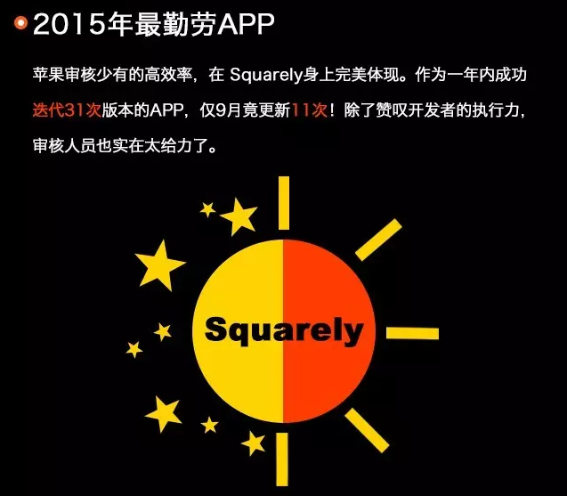 中国App Store 2015年数据盘点：游戏新增14.4万