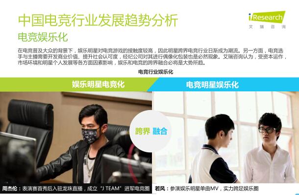 艾瑞：2016年电竞市场规模将超300亿元