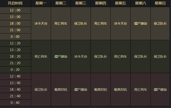 阔别差不多半年时间,勇者大冒险终于展开了新一轮的测试“断章 测”。勇者大冒险是一款由像素工作室研发的一款融合融合了动作(ACT)、第三人称射击(TPS)、角色扮演(MMORPG)等多类游戏的多元玩法和元素的全球冒险类游戏,是腾讯战略蓝海的一个重要成员。本次测试由小编带大家来熟悉本次全新的测试吧