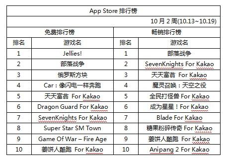 h养成游戏排行榜_养成战争策略游戏2021-养成战争策略游戏排行榜前十名-叶子猪游戏网