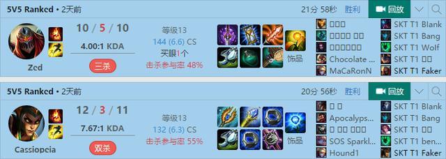 SKT��Σ�������Բ�ͬ���Bengi��Ȼ����������