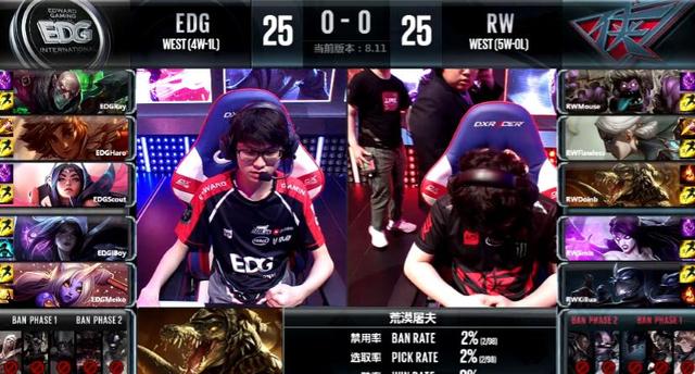 LPL综述:SS主场不敌TOP 宿命对决EDG轻取R