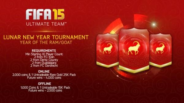 《FIFA16》联赛列表泄露 或将加入中超