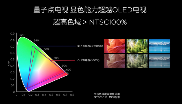 ������ȫ���׿�����ӳ�4X55M ���칲����ֵ��ģʽ