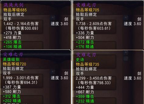 漫谈魔兽德拉诺之王:无法控制的属性膨胀