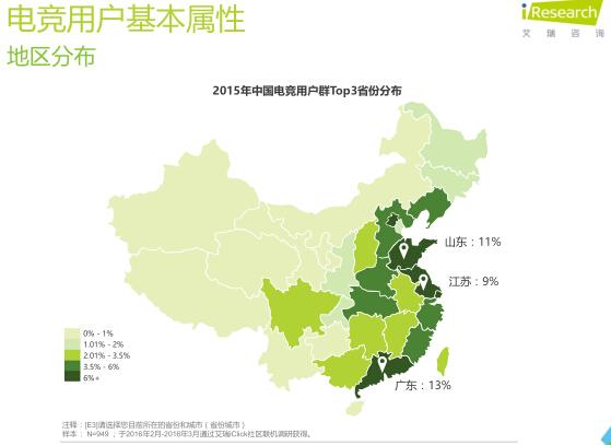 艾瑞：2016年电竞市场规模将超300亿元