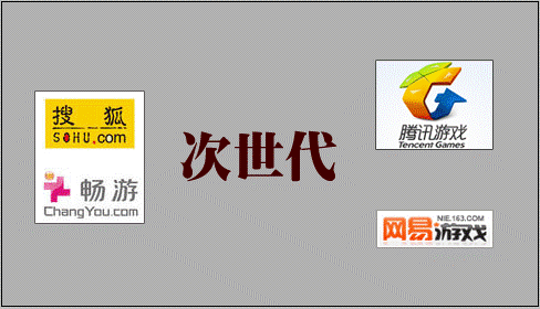 次世代春天？国内游戏厂商布局下一代产品