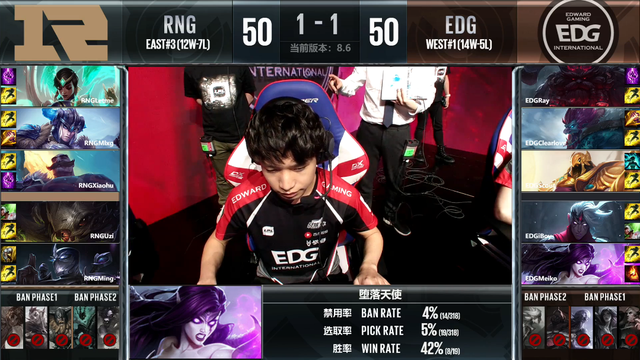 LPL决赛综述:RNG力克EDG Uzi首夺LPL冠军