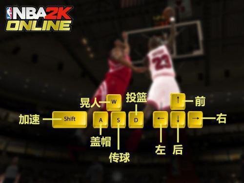 挡拆的奥义 《NBA2K Online》战术板