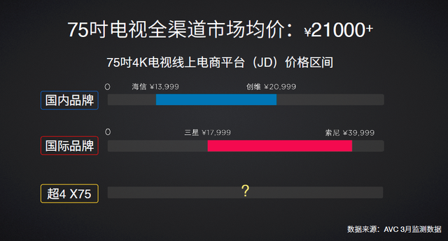 ������ȫ���׿�����ӳ�4X55M ���칲����ֵ��ģʽ
