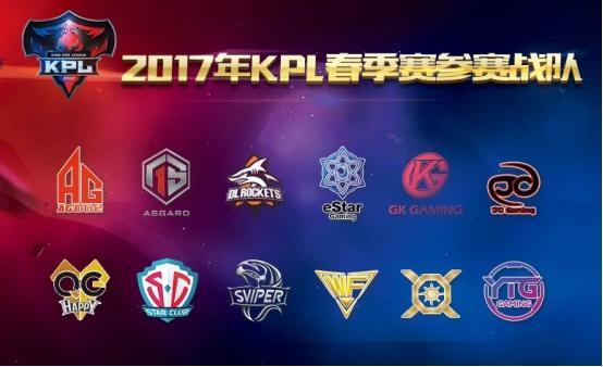 kpl射手选手排名2020_王者荣耀KPL从赛场看版本射手英雄哪家强