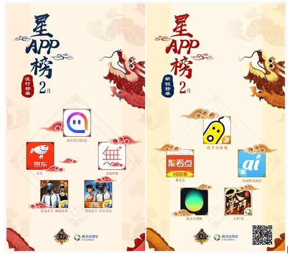 腾讯应用宝星APP2月榜发布 应用轻量化成移动