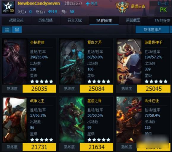 LOL大神与我们的差距 职业选手英雄熟练度