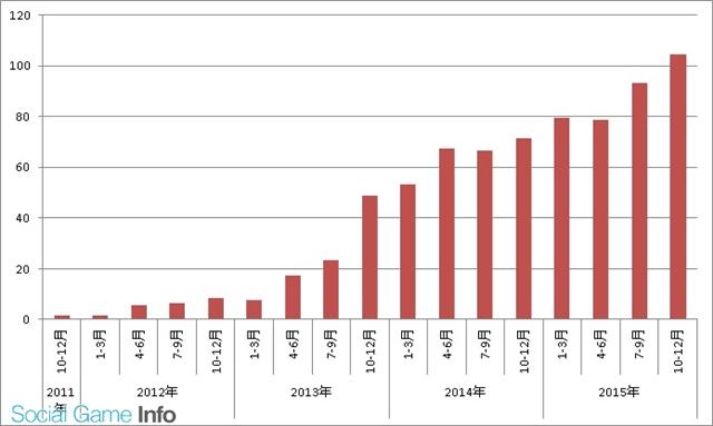 白猫计划排行_任天堂提升《白猫计划》侵权赔偿金至49亿日元(2)