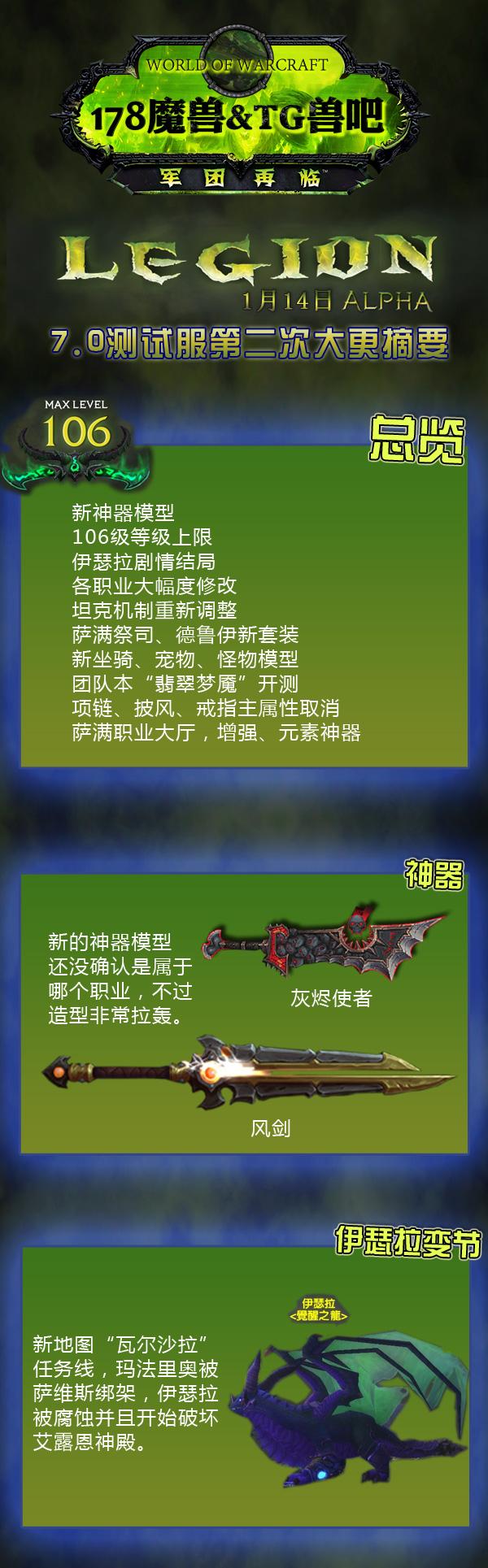 һͼ�ľ�ħ������7.0���Է�����ȫ����
