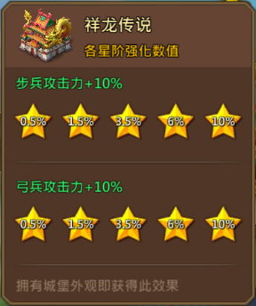 《王国纪元》贺岁：国风城堡皮肤、“红包”系统上线！