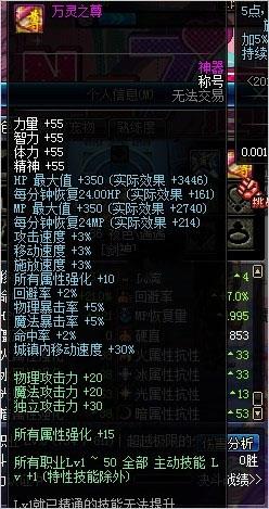 DNF��������͸��SS����ֽ�