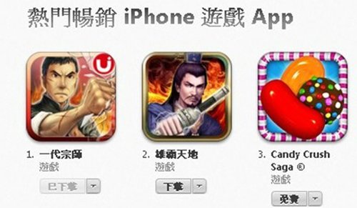 台湾app排行榜_台湾民众最常用APP排行LINE居榜首(2)