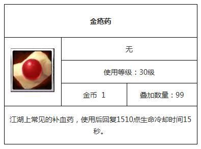 天龙八部3d药品图鉴之金疮药属性介绍