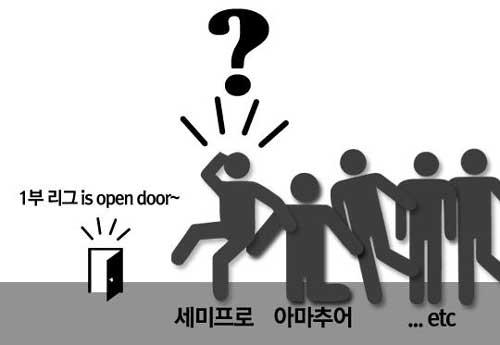 LOL韩国OGN七支队伍曝光 将无次级联赛