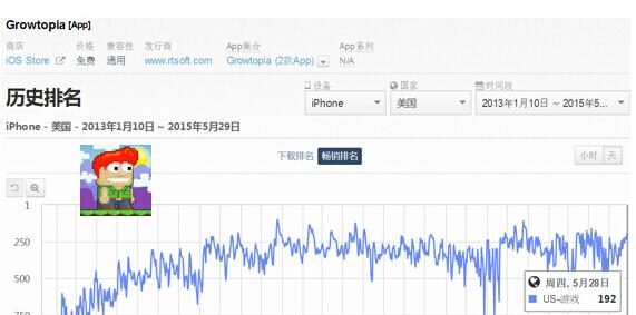 12万左右的车_2个公司 收入12万(2)