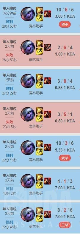 走A怪事件影响:这七天他改变了LOL,超越了吴亦凡