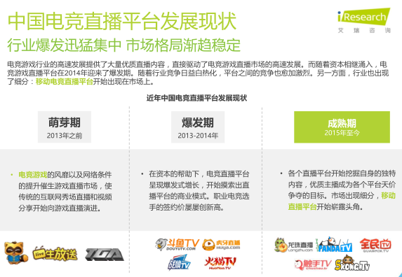 艾瑞：2016年电竞市场规模将超300亿元