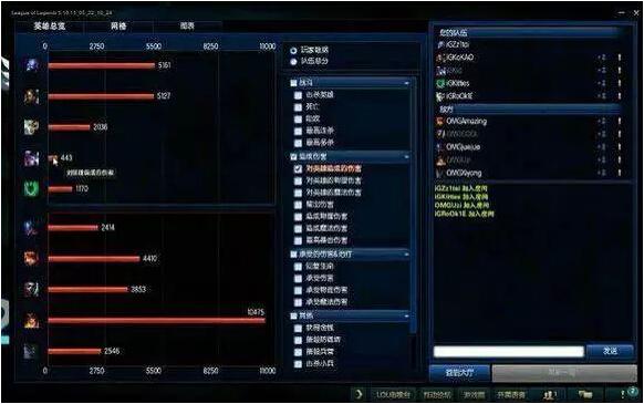 LPL新纪录!职业比赛史上输出最低ADC诞生