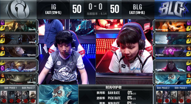 LPL综述:IG轻取BLG RNG爆冷不敌SNG