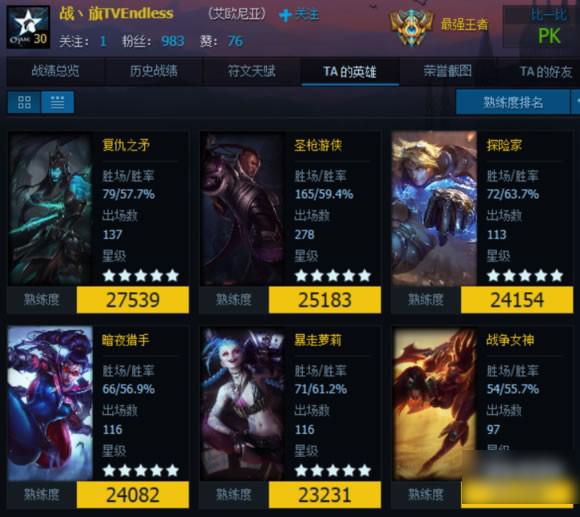 LOL大神与我们的差距 职业选手英雄熟练度