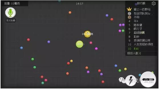 Agar.io拿下42国下载冠军:球球大作战的原版是