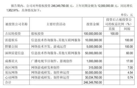 北交所上市公司2023年上半年整体经营稳健 九成实现盈利