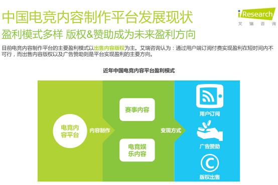 艾瑞：2016年电竞市场规模将超300亿元