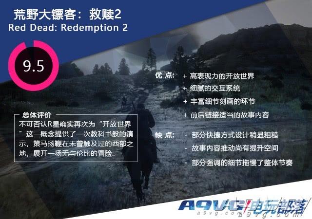 《荒野大镖客:救赎2》评测:全新姿态“重归”狂野西部