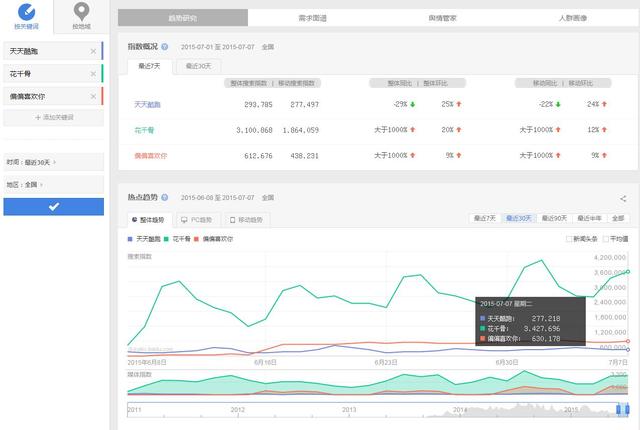 白猫计划排行_任天堂提升《白猫计划》侵权赔偿金至49亿日元