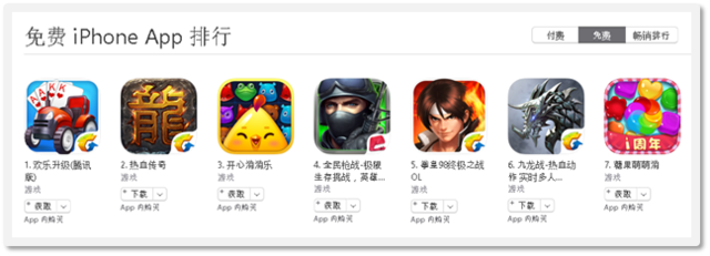 腾讯棋牌再发力!《欢乐升级》iOS版免费榜登顶