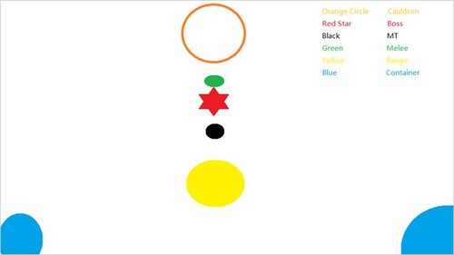 国服大灾变:黑翼血环玛洛里亚克普通攻略