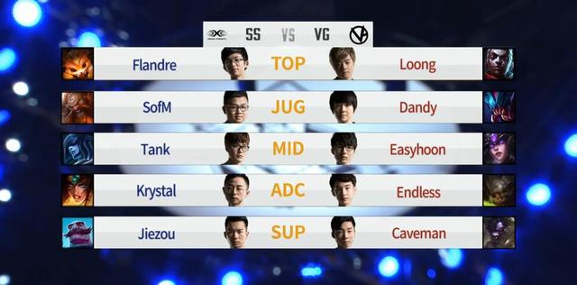 LPL8月15日第一场第二局:SS轻松战胜VG