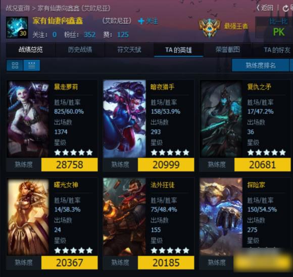 LOL大神与我们的差距 职业选手英雄熟练度