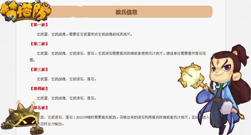 《梦塔防》新官网上线 资料站现全部刷新