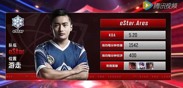 《王者荣耀》硝烟弥漫的赛场 XQ与eStar对位