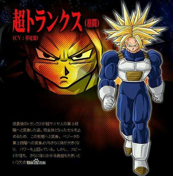 龙珠实力排名:孙悟空仅第四