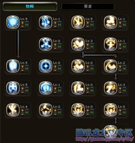 牧师职业技能隐藏属性 帮你发动二次连招_龙之