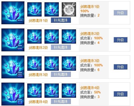 乐斗佣兵排行_新晋帮派排行大乐斗朱雀榜英雄留名