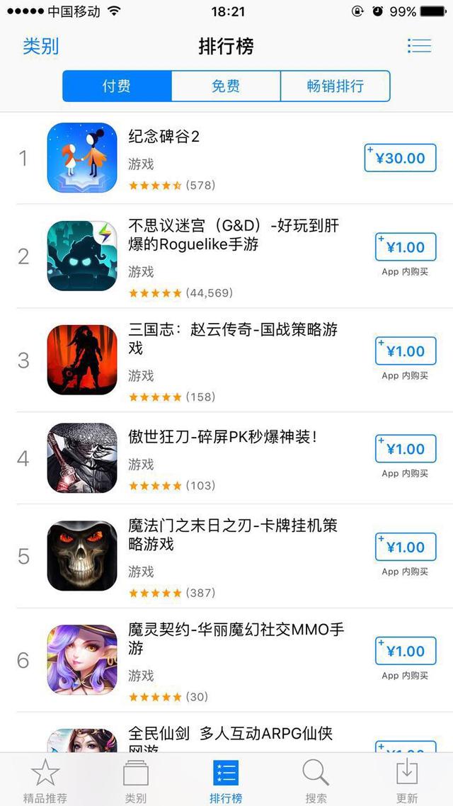 《纪念碑谷2》上线首日:登顶iOS付费榜
