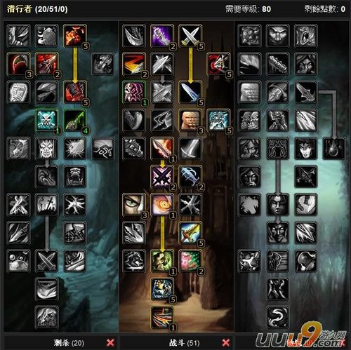 3.3版本PVE天赋战斗贼输出指南 天赋推荐