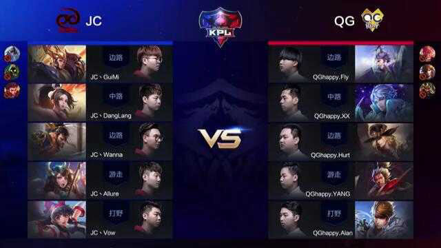 ��ս������Ħ����ŤתǬ�� QG�����н��ջ���ʤ