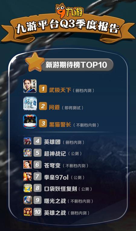����Q3���ȱ��棺����ǧ�����桷����󵥿�����
